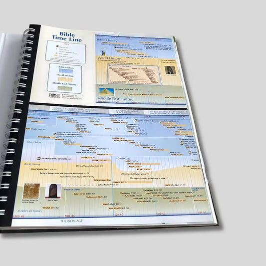 🔥Last Day 49% off🔥10th Anniversary Edition Bible Charts, Maps and Time Lines(Spiral-bound hardcover)